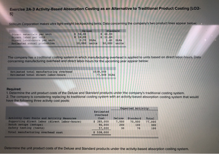  Exercise 2A-3 Activity-Based Absorption Costing as an Alternative to Traditional Product