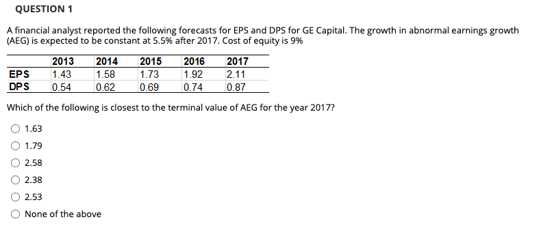  QUESTION 1 A financial analyst reported the following forecasts for EPS