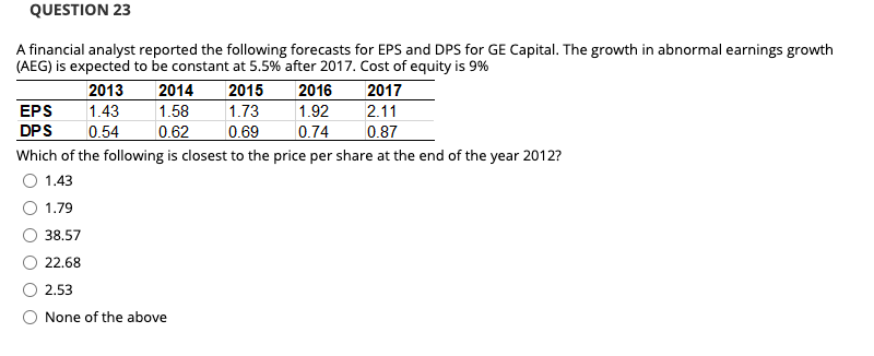 is expected to be constant at 5.5% after 2017. Cost of equity