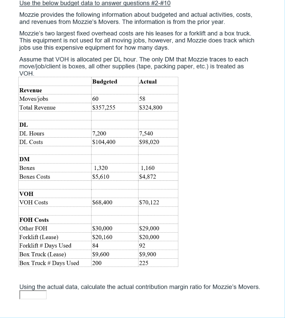  Use the below budget data to answer questions #2-#10 Mozzie provides
