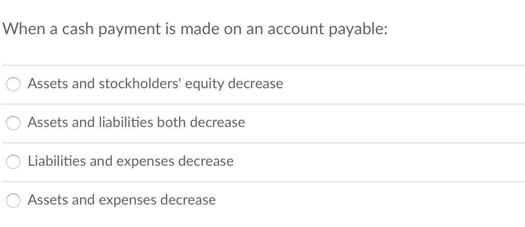 When a cash payment is made on an account payable: Assets
