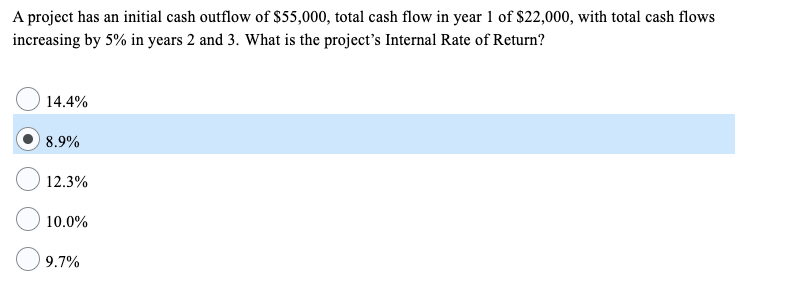 A project has an initial cash outflow of $55,000, total cash