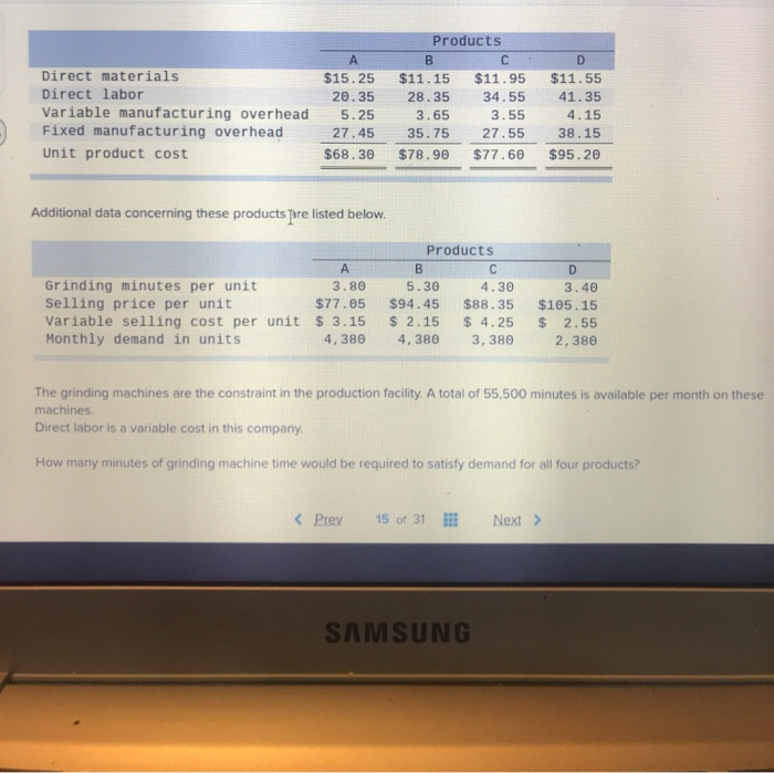  Direct materials Direct labor Variable manufacturing overhead Fixed manufacturing overhead Unit