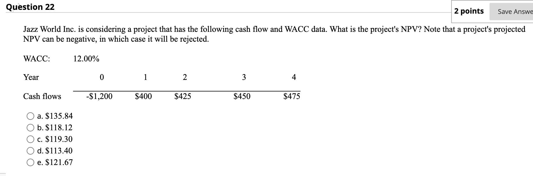  Question 22 2 points Save Answe Jazz World Inc. is considering