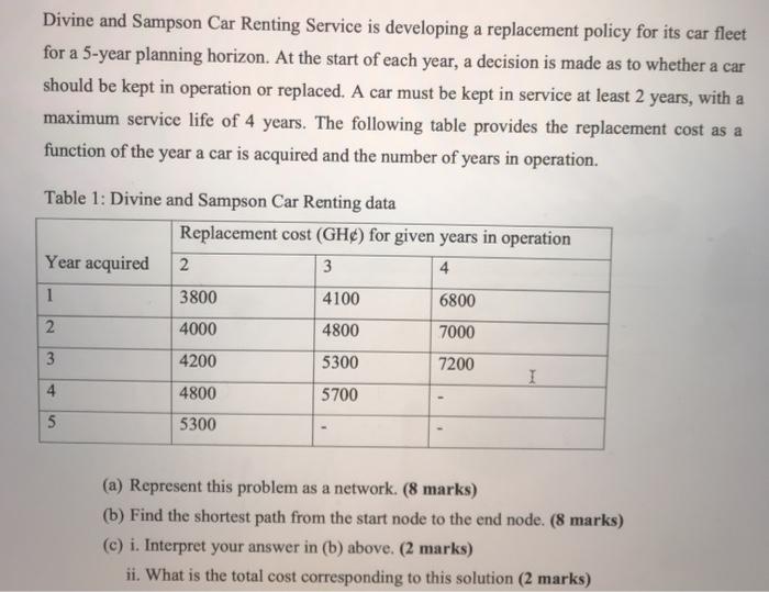  Course Title : Operations Research Divine and Sampson Car Renting Service