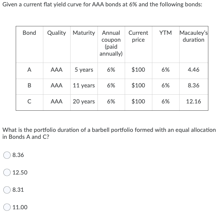  Given a current flat yield curve for AAA bonds at 6%