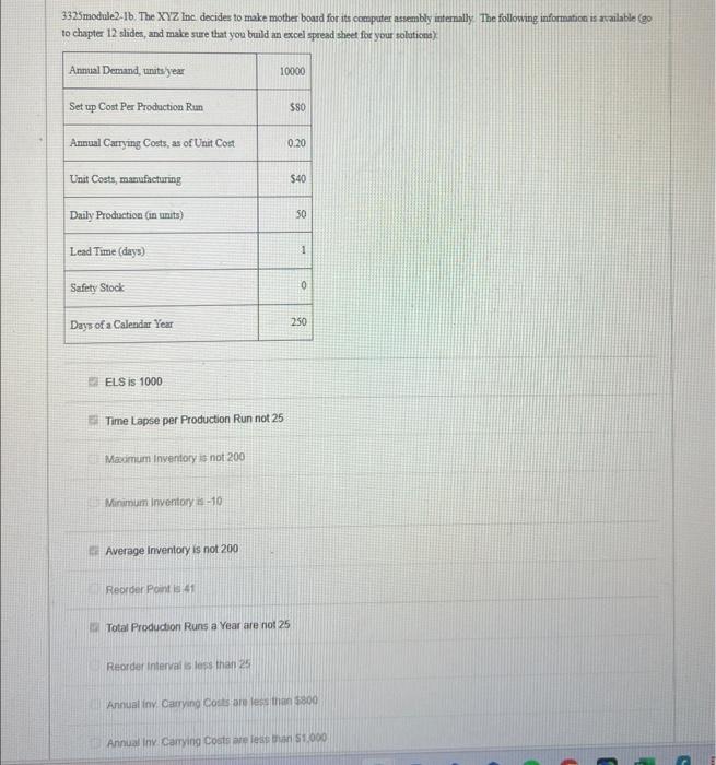 got partial credit 16/20 3325module 2.1b. The XYZ Ine decides to make