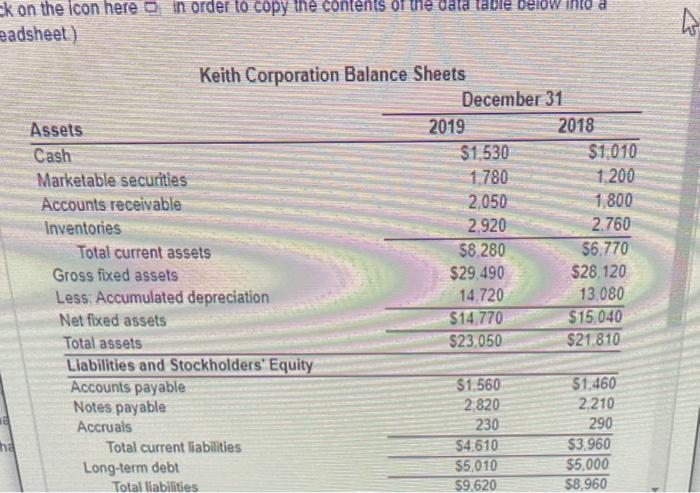 selected data from the income statement of Keith Corporation that follow 1.