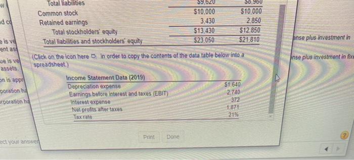 Calculate the firm's net operating profit after taxes (NOPAT) for the year