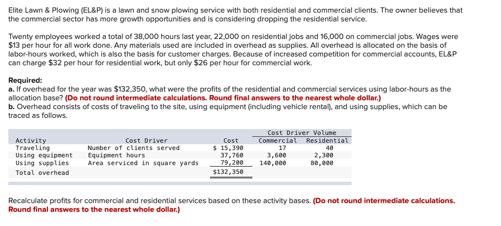 Elite Lawn & Plowing (EL&P) is a lawn and snow plowing