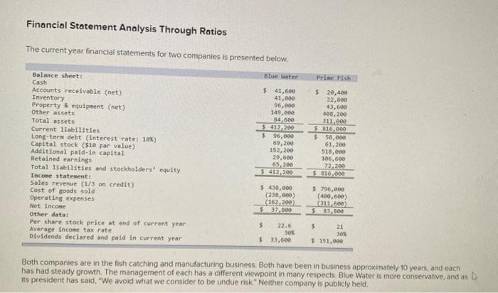  Financial Statement Analysis Through Ratios The current year financial statements for