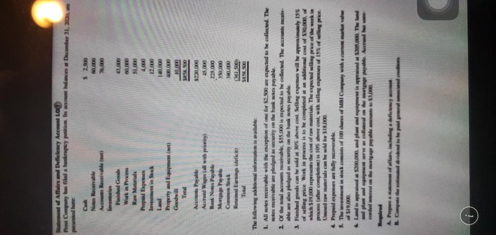 The Child December W Phoe Gund 225.000 Ale Acord Wall Bank N