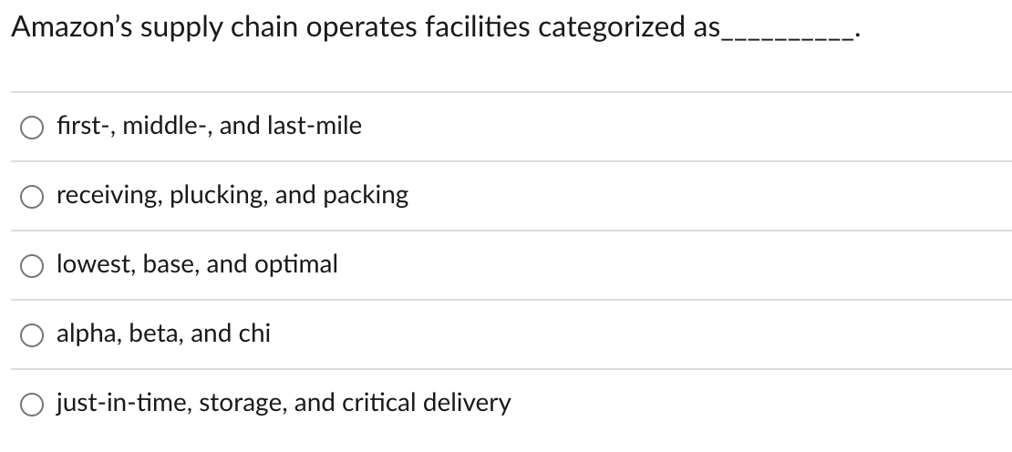  Amazon's supply chain operates facilities categorized as first-, middle-, and last-mile