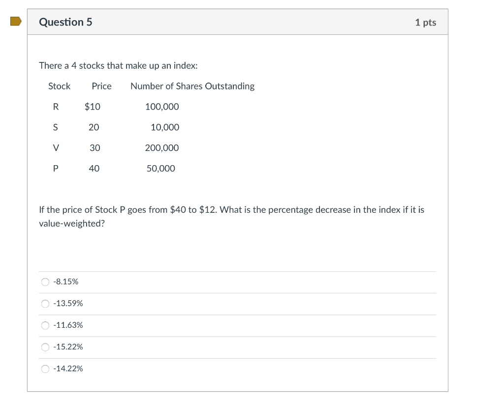 prices rises from $66.50 to $97.50 over 4 years instead of 3