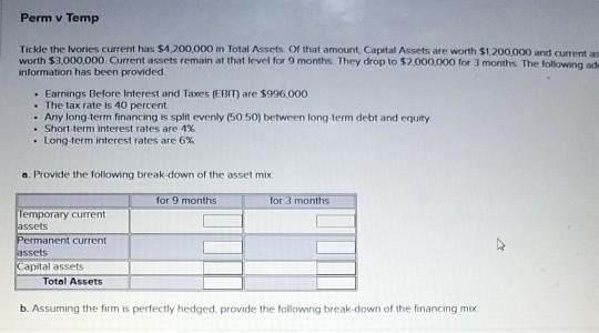  Perm Temp Tickle the Ivories current has $1.200.000 in Total Assets