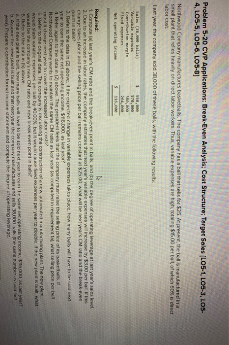 Problem 5-20 CVP Applications: Break-Even Analysis; Cost Structure; Target Sales (LO5-1,