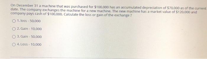  On December 31 a machine that was purchased for $100,000 has
