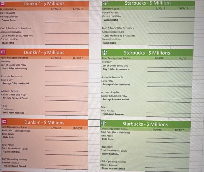 Sales $ 1,321.625 Cost of Goods Sold 135.51 Gross Profit 1,186.10 12/30/17