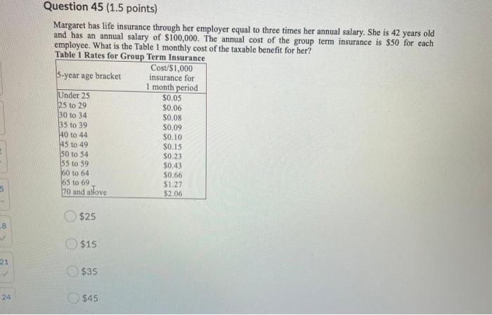  Question 45 (1.5 points) Margaret has life insurance through her employer