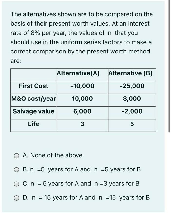  The alternatives shown are to be compared on the basis of