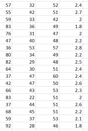 46 48 44 40 66 70 89 - . 41 28 43