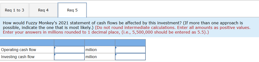bonds of similar risk and maturity the market yield was 8%. The