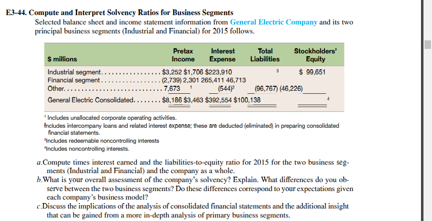  E3-44. Compute and Interpret Solvency Ratios for Business Segments Selected balance