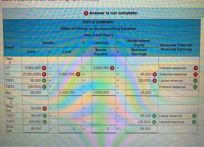 face value LO 10-3 [The following information applies to the questions displayed