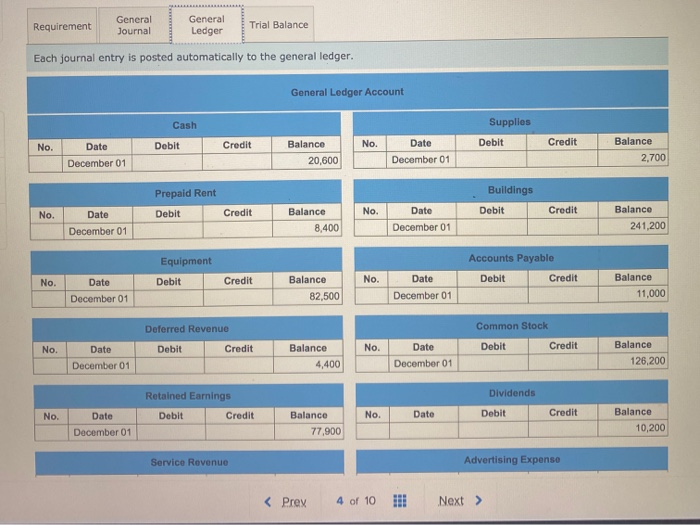 8 Pay for fliers to be distributed to local residences to advertise