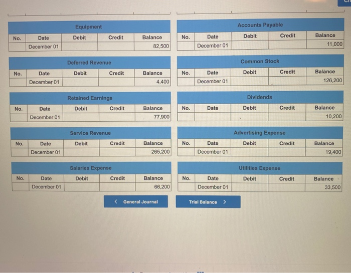 the company's services, $4,400. December 9 Pay for supplies purchased on December