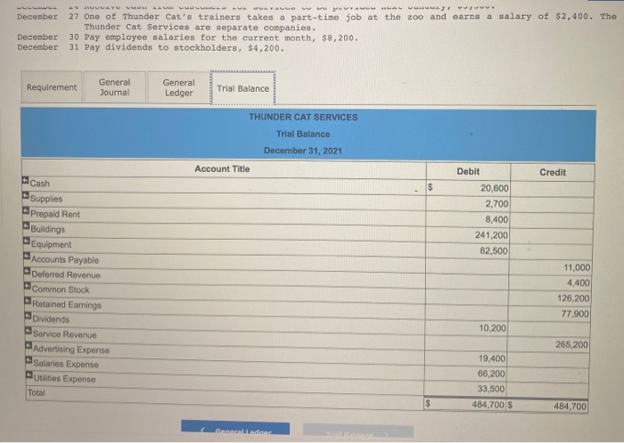 4. December 12 Issue additional shares of common stock for cash, $6,200.