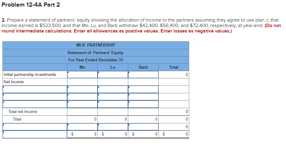 statement of partners' equity, and closing entries LO P2 [The following information