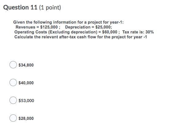 YEAR 0 1. 2 CASHFLOW (6,000)_4,500 18000 The IRR (Internal Rate of