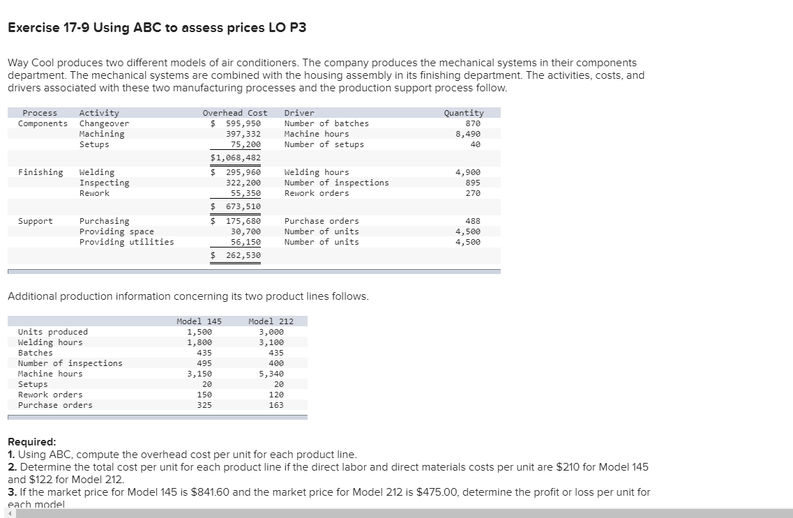  Exercise 17-9 Using ABC to assess prices LO P3 Way Cool
