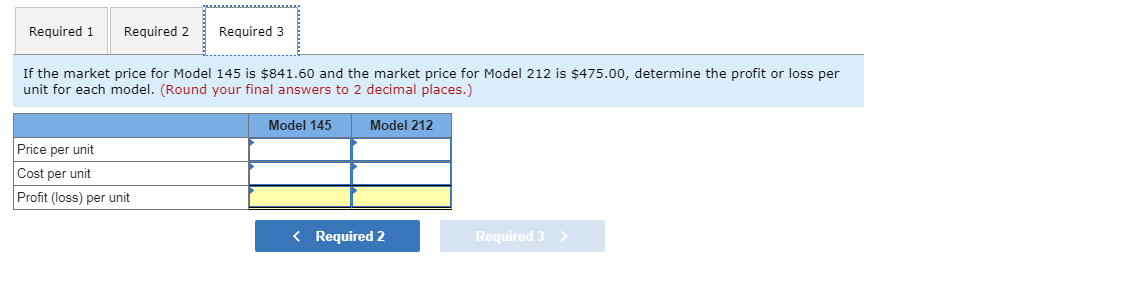 housing assembly in its finishing department. The activities, costs, and drivers associated