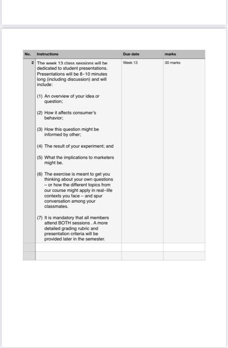  Due date Week 13 30 marks No. Instructions 2 The week