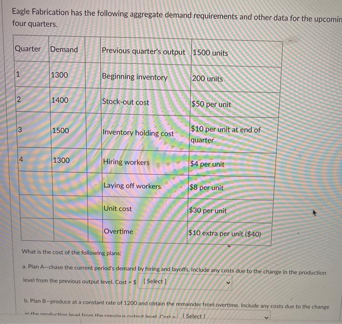  Eagle Fabrication has the following aggregate demand requirements and other data