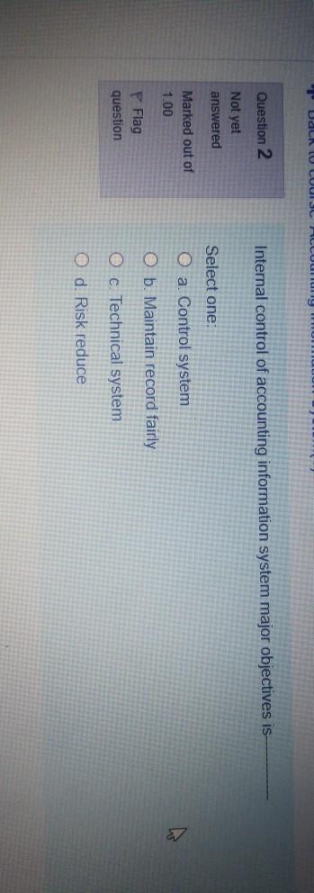 DULKU LUUIUL RCCUUny Question 2 Internal control of accounting information system