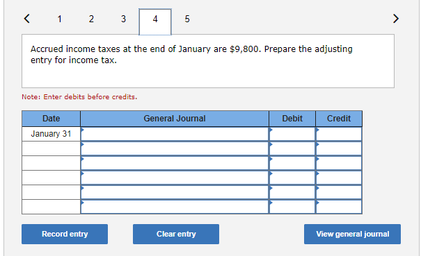 $427,700 During January 2021, the following transactions occur: January Borrow $118,000 from