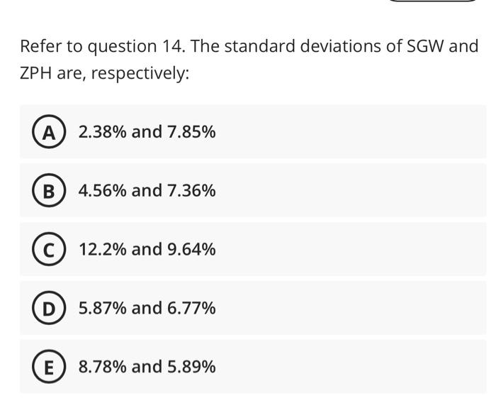 Recovery Expansion Boom -6% 2% 8% 14% 0.1 0.4 0.3 0.2 -8%