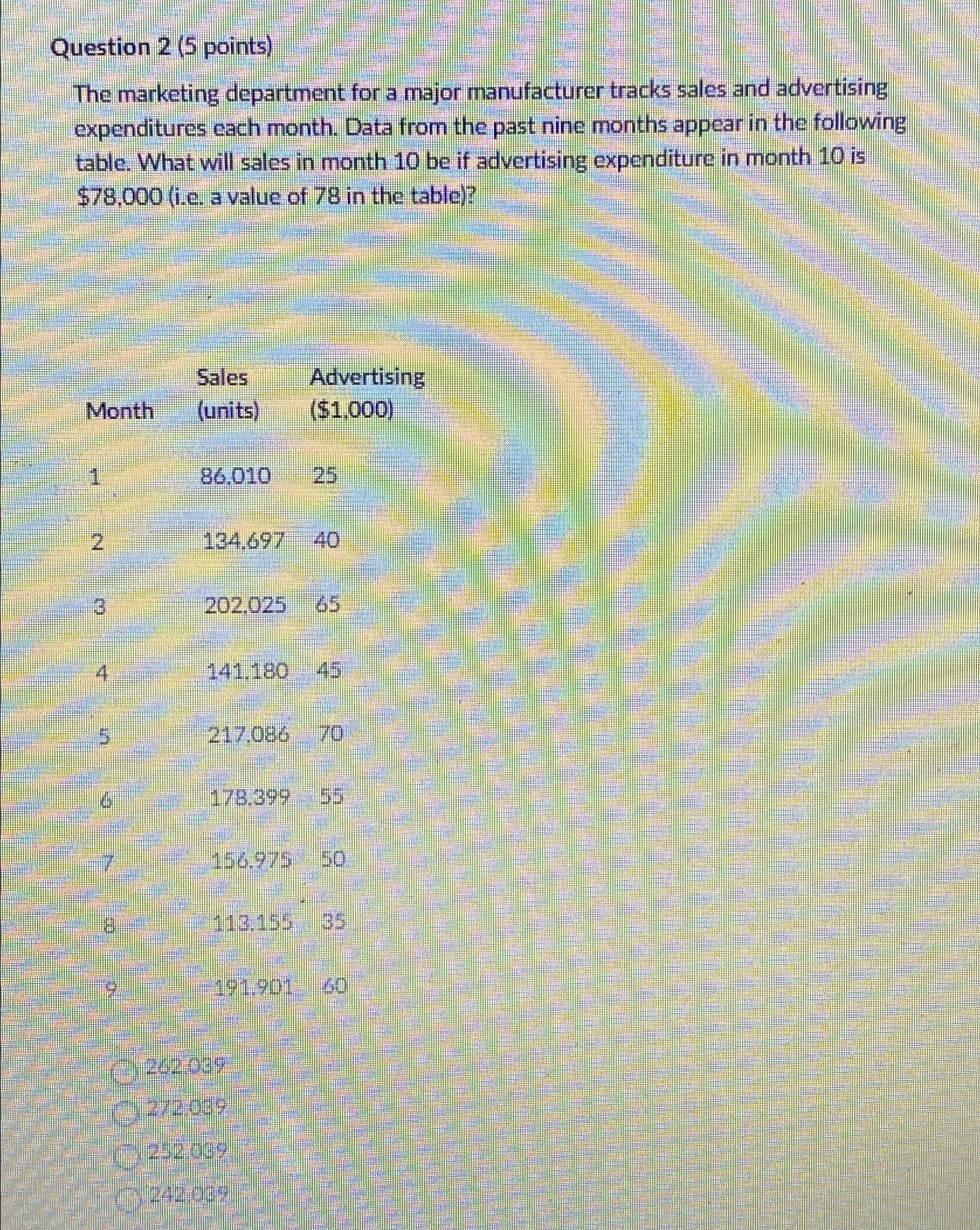  Question 2(5 points) The marketing department for a major manufacturer tracks