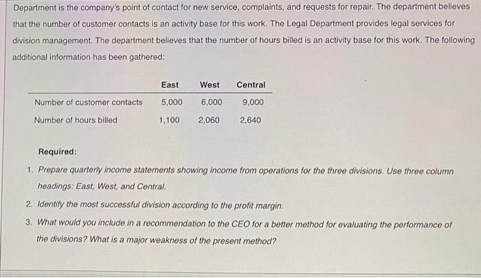 profit centers. The chief executive officer (CEO) evaluates divisional performance, using income