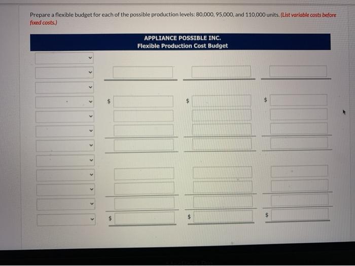 of toaster ovens. To improve control over operations, the president of AP