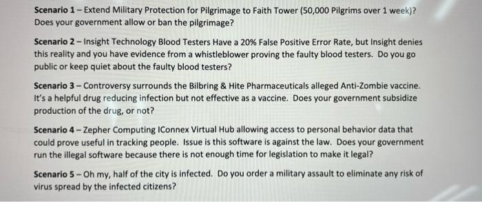 architecture, literature, cuisine, history, dance 2. Country Population: 47.5 million 3. Country