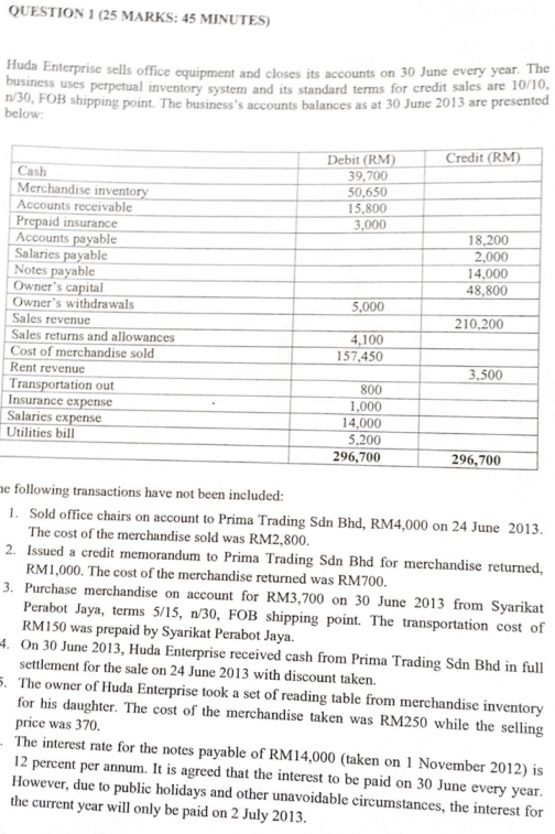 B) Prepare the Statement of Comprehensive Income for the year ended 30