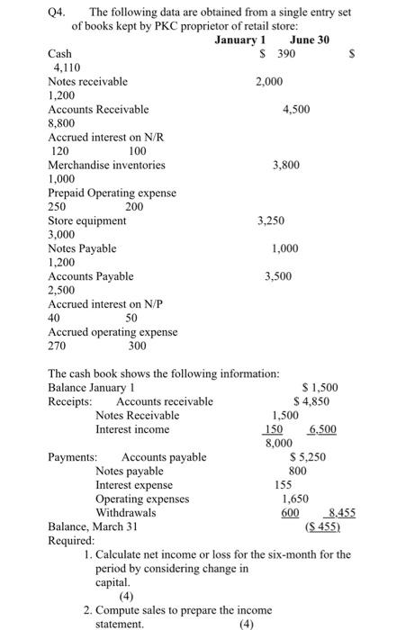 PLEASE ANSWER IMMEDIATELY The following data are obtained from a single entry