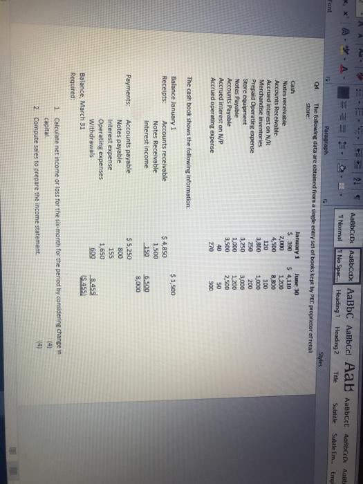 set of books kept by PKC proprietor of retail store: January 1