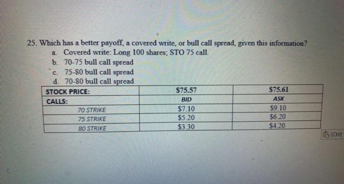  25. Which has a better payoff, a covered write, or bull