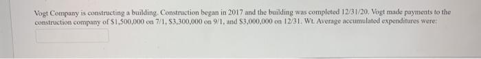  Vogt Company is constructing a building Construction began in 2017 and