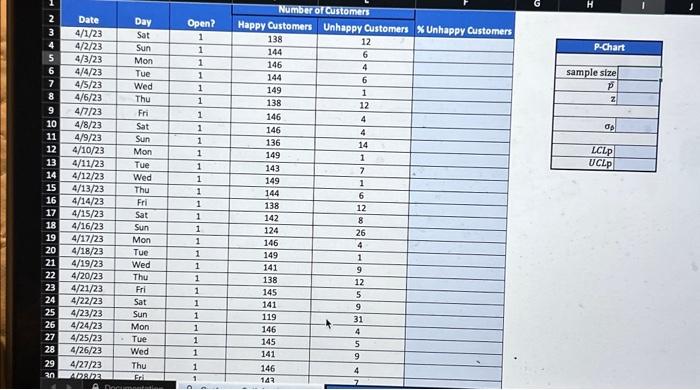 Grors Wisting Oblect Cas - Warnings > Hard-to-Pead Tent \begin{tabular}{|c|c|c|c|c|} \hline &